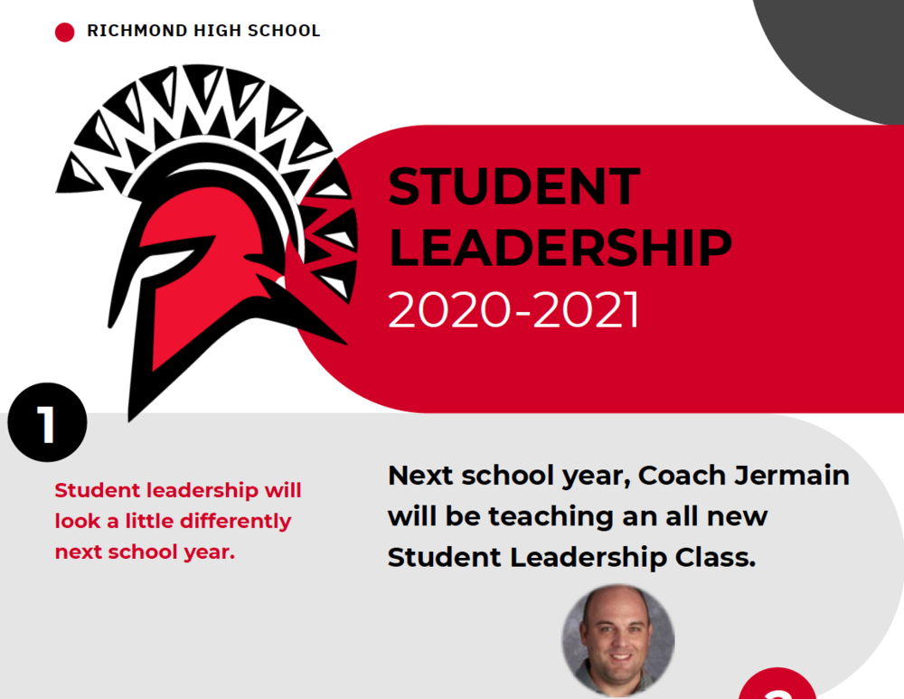 Student Leadership Elections 2020-2021