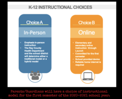 K-12 Instructional Choice