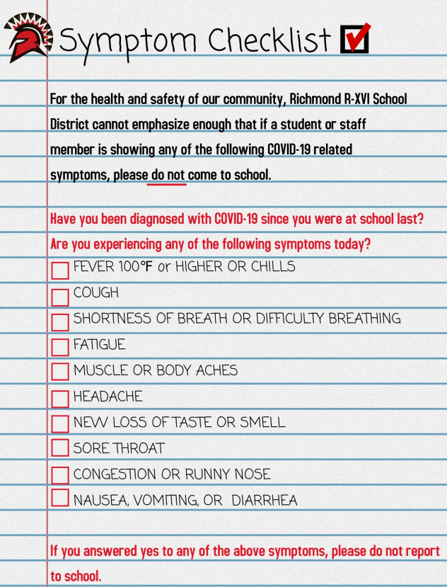 Symptom Checklist