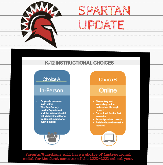 Spartan Update